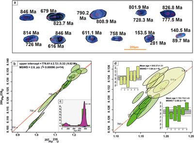 A newly identified cryogenian (ca. 806 ma) basement tonalite gneiss from the Eastern Karakoram, NW India: Constraints from geochemistry and <mark class="highlighted">zircon U-Pb geochronology</mark>
